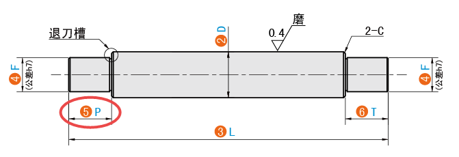 P（左臺(tái)階長(zhǎng)度）