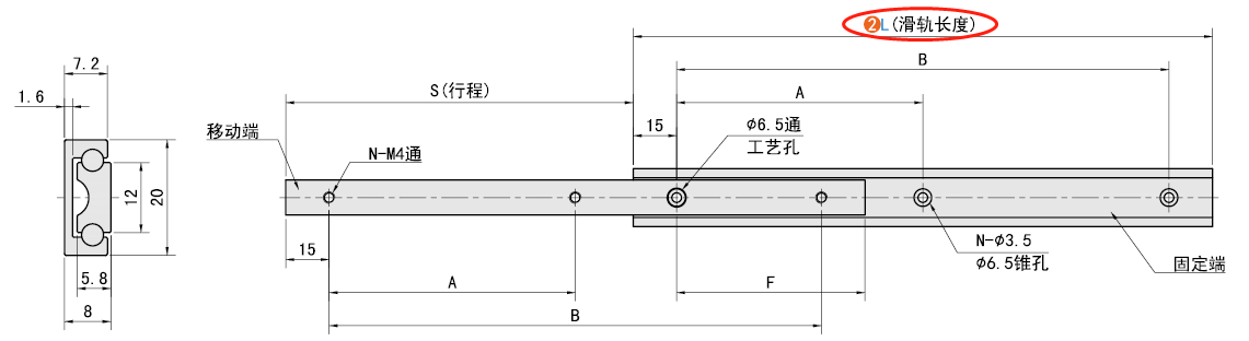 L（長度）