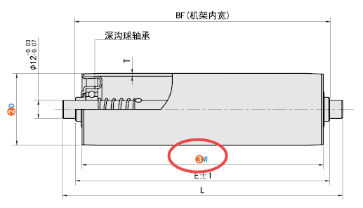 W（輥面寬度）