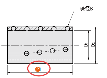 L（總長）