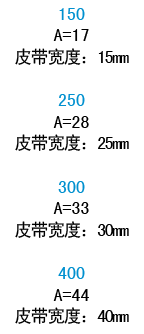 寬度代碼