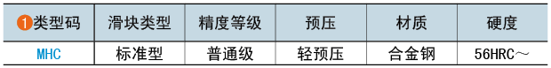 類(lèi)型碼