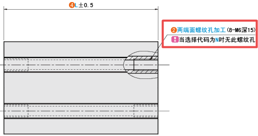 兩端面螺紋孔加工代碼