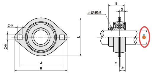 D（內(nèi)徑）