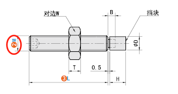 M（螺紋公稱）