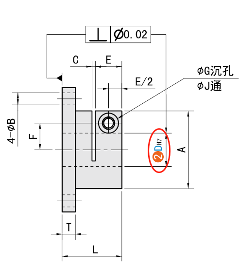 D（適配軸徑）