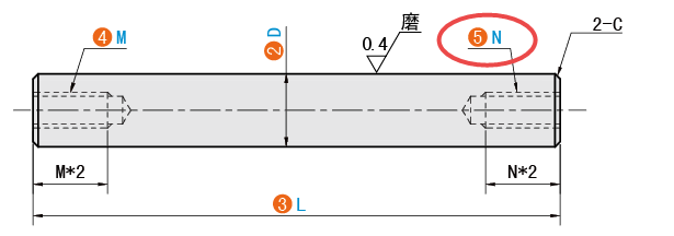 N（右邊螺紋孔）