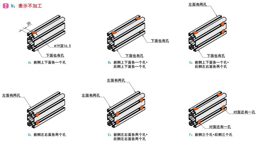 內置連接件盲孔加工代碼