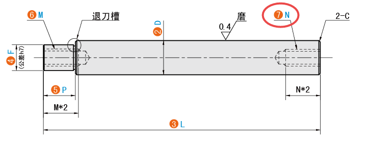 N（右端面螺紋孔）