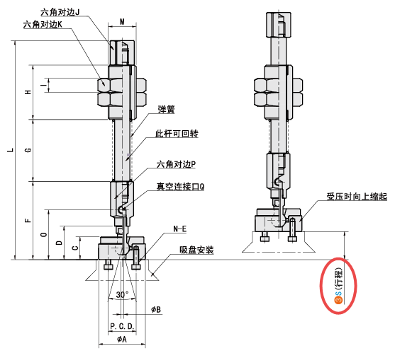 S（緩沖行程）