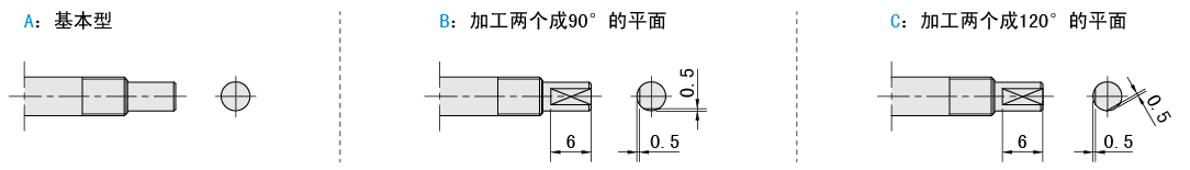 固定側軸端樣式