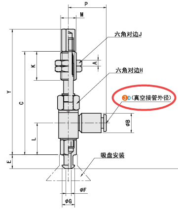 D（真空連接口規(guī)格）