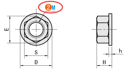 M（公稱直徑）