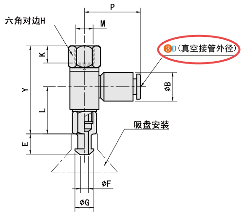 D（真空連接口規(guī)格）