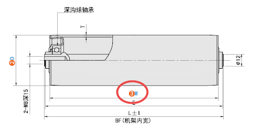 W（輥面寬度）