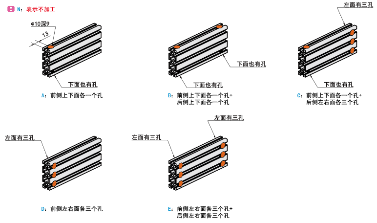 內(nèi)置連接件盲孔加工代碼