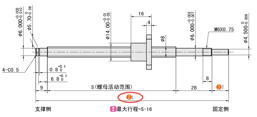 L（總長）