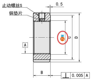 M（螺孔大?。?>
                </div>
                                <div   id=