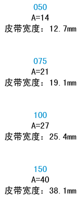 寬度代碼