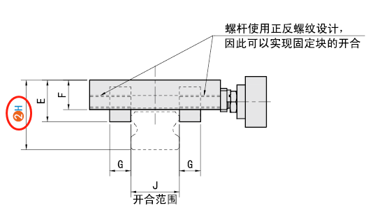 H（組裝高度）