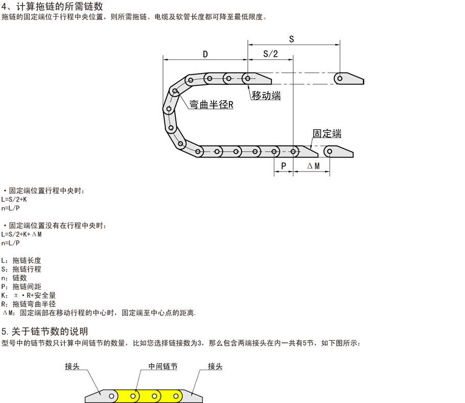 拖鏈-內(nèi)高25全封閉兩側(cè)打開型的作用