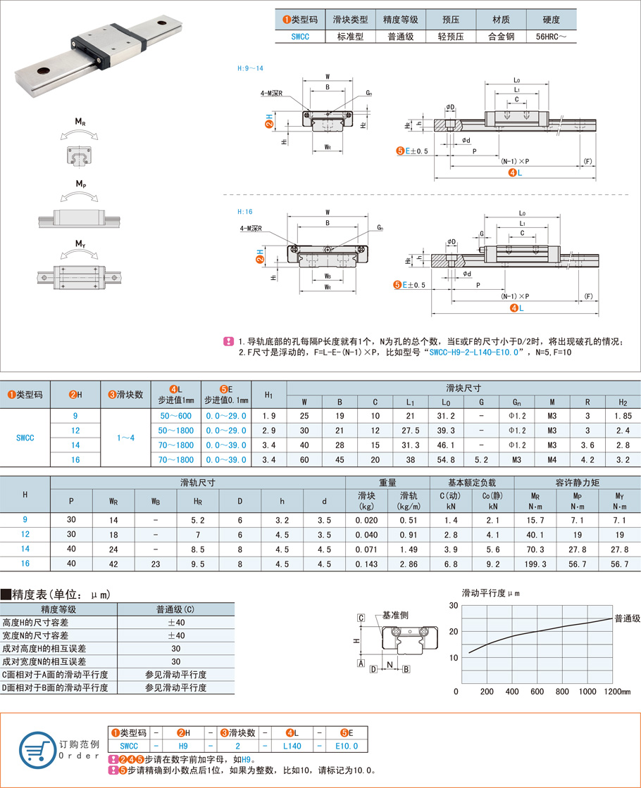 以下是對(duì)直線導(dǎo)軌槽公差的詳細(xì)分析