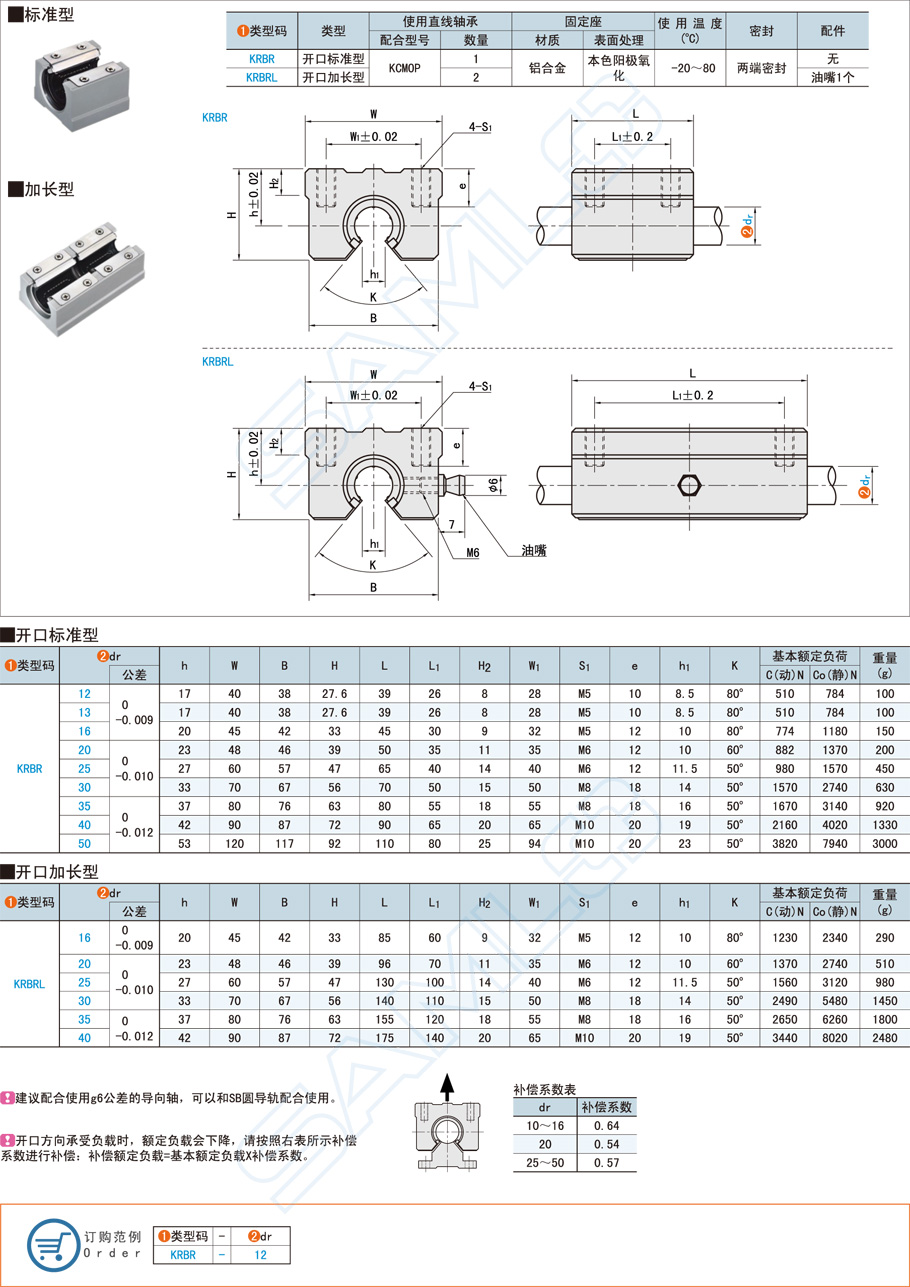 開放型帶座直線軸承的安裝技巧