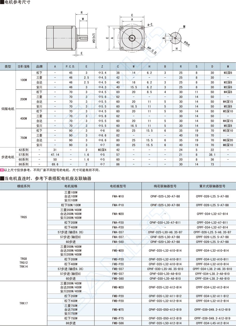 全封閉直線模組-TRG5系列參數(shù)明細(xì)