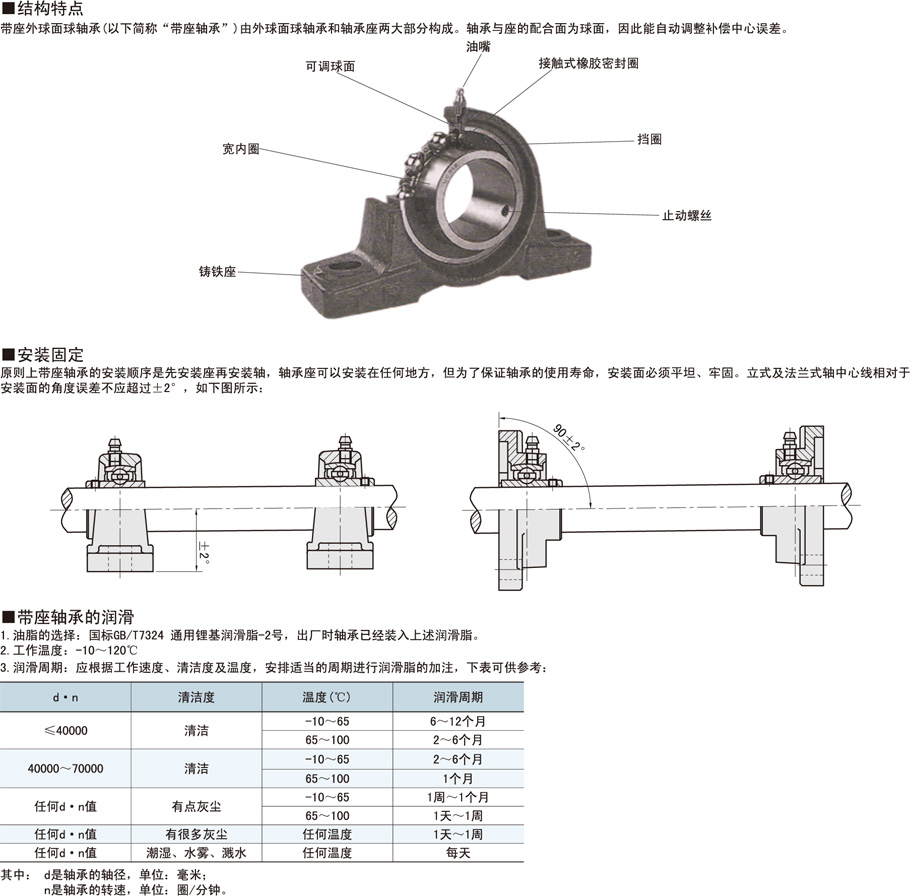 帶座外球面球軸承-立式結構特點與潤滑