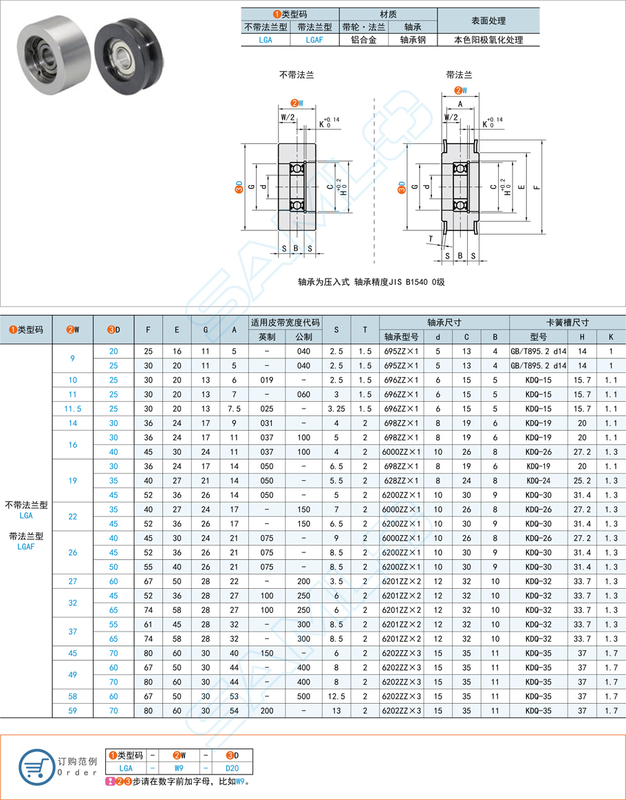 背面張緊型惰輪異響故障如何解決