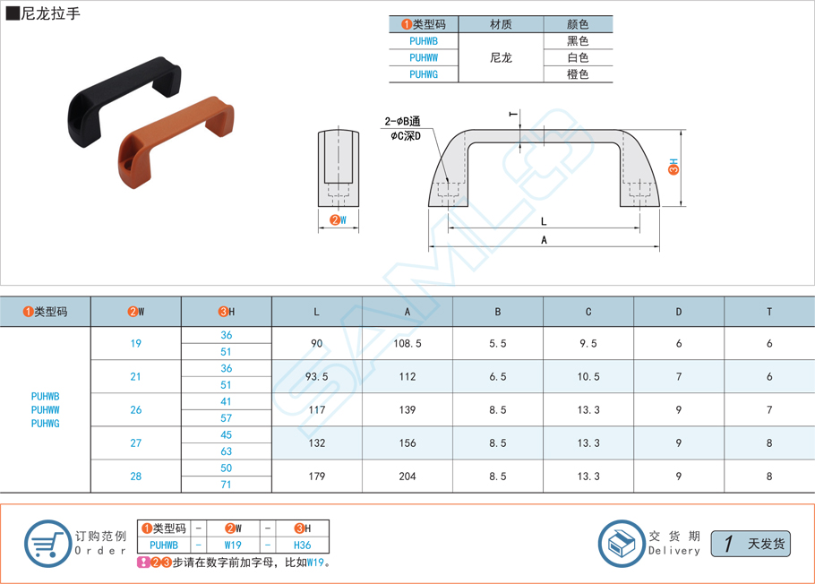 工業(yè)自動化配件尼龍拉手有什么好處