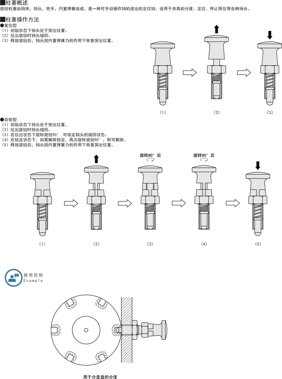 旋鈕柱塞-無旋鈕型操作方法