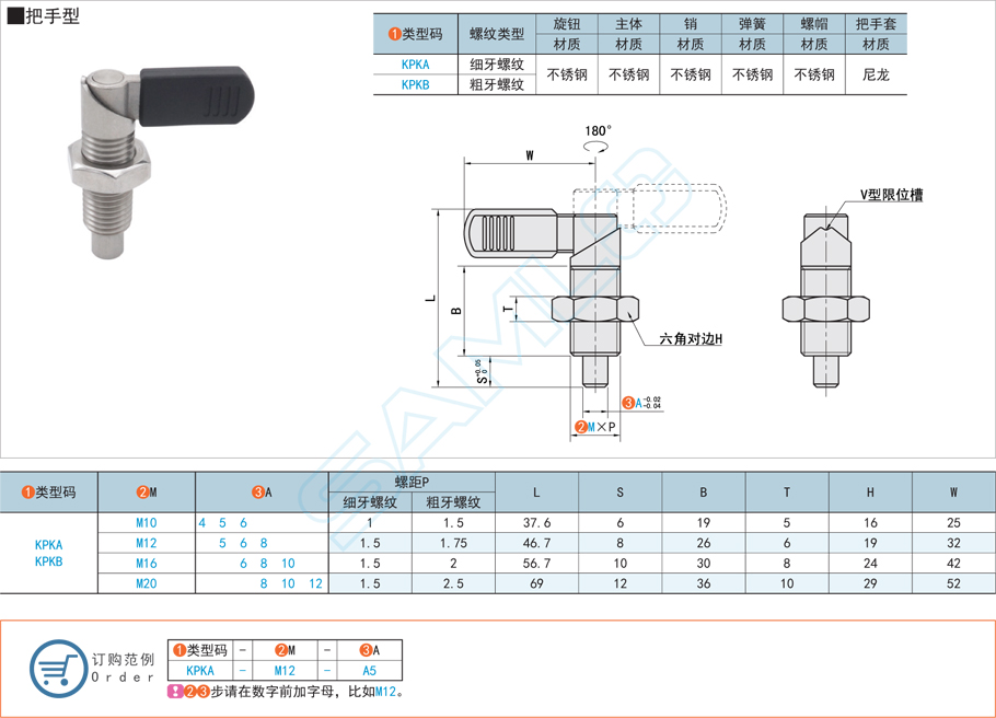 把手型旋鈕柱塞的特點(diǎn)和應(yīng)用