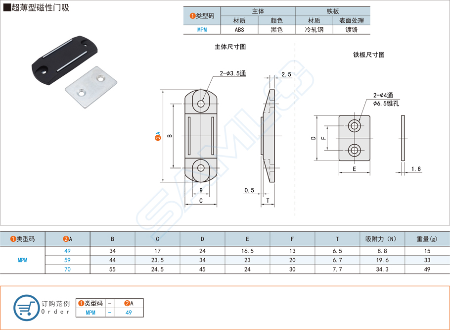 超薄型磁性門吸的安裝場景