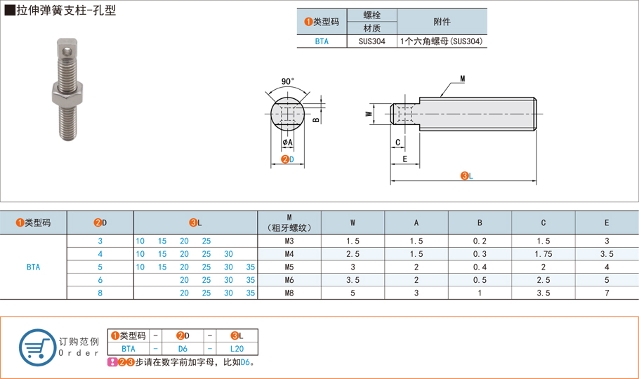 拉伸彈簧支柱的作用