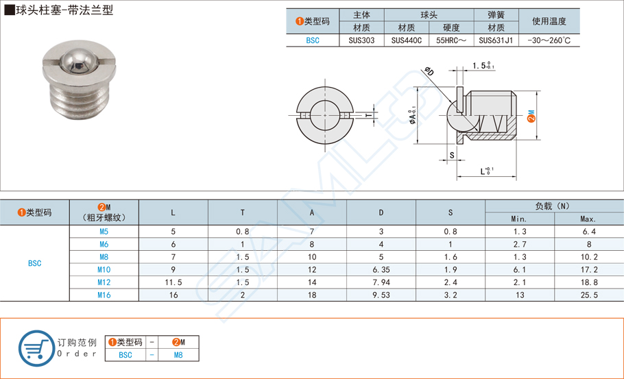 帶法蘭型球頭柱塞在械設備中的作用