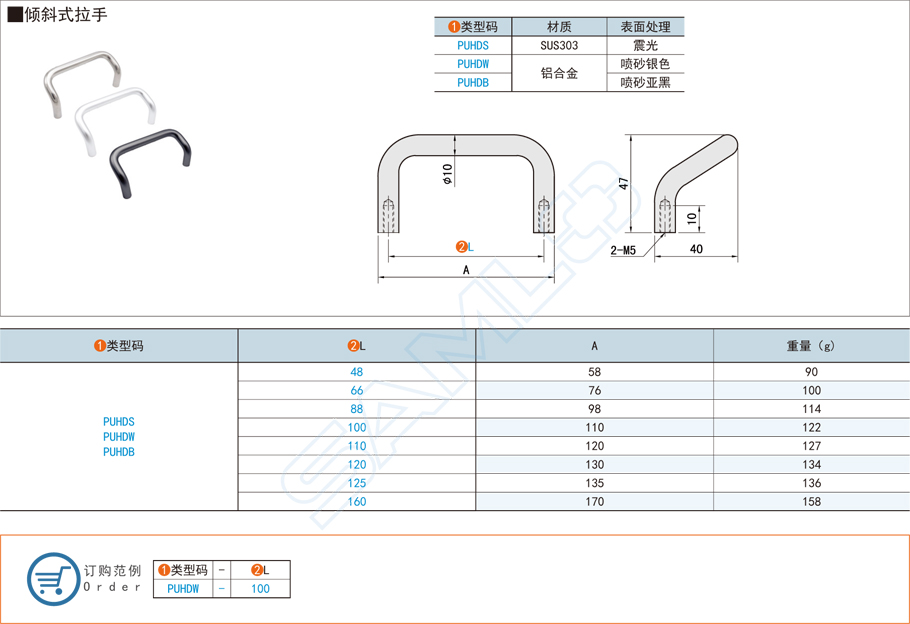 傾斜式拉手在儲物柜家具中應用案例