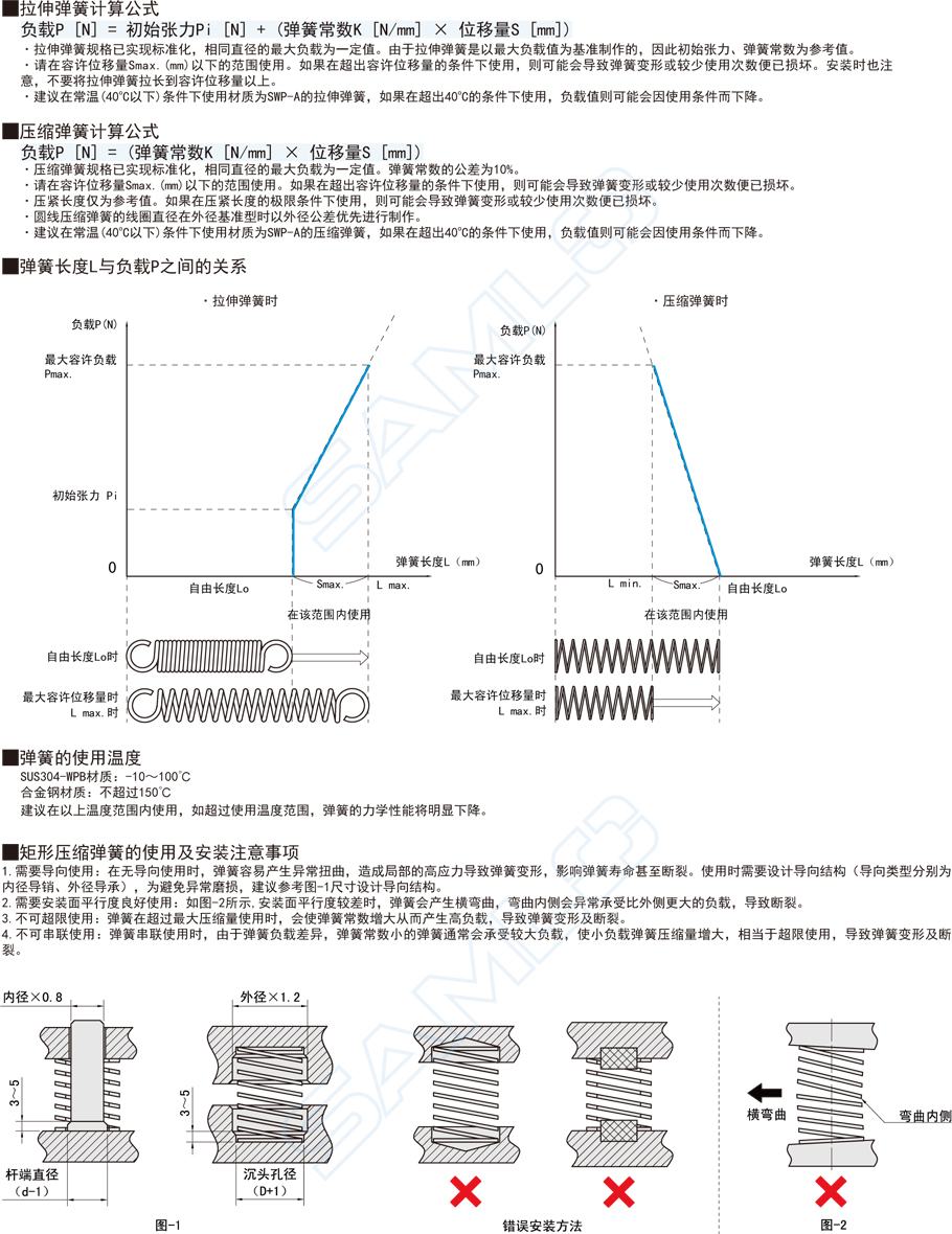 矩形壓縮彈簧-中輕載型使用注意事項