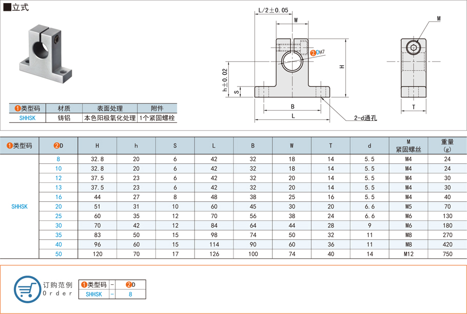 不銹鋼導(dǎo)向軸支座與鋁合金材質(zhì)的哪個更好