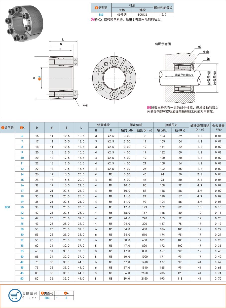 脹緊連接套在風力發(fā)電機變速箱的應(yīng)用