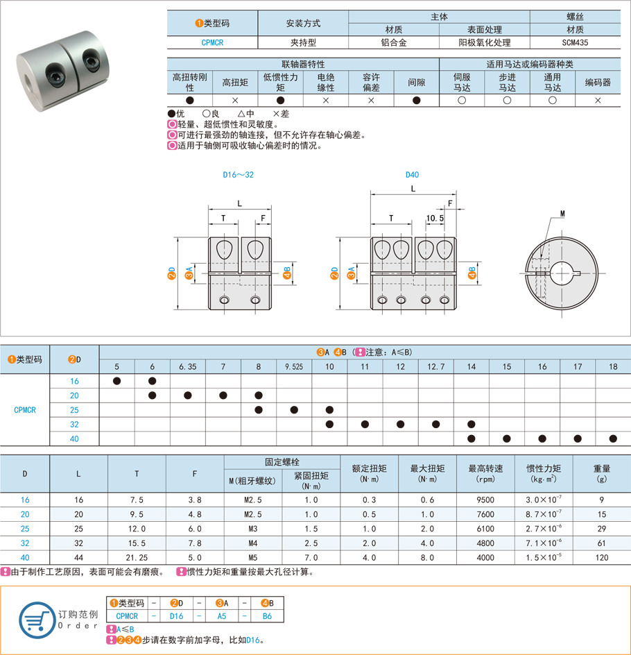 夾持型剛性聯(lián)軸器是什么，都有哪些