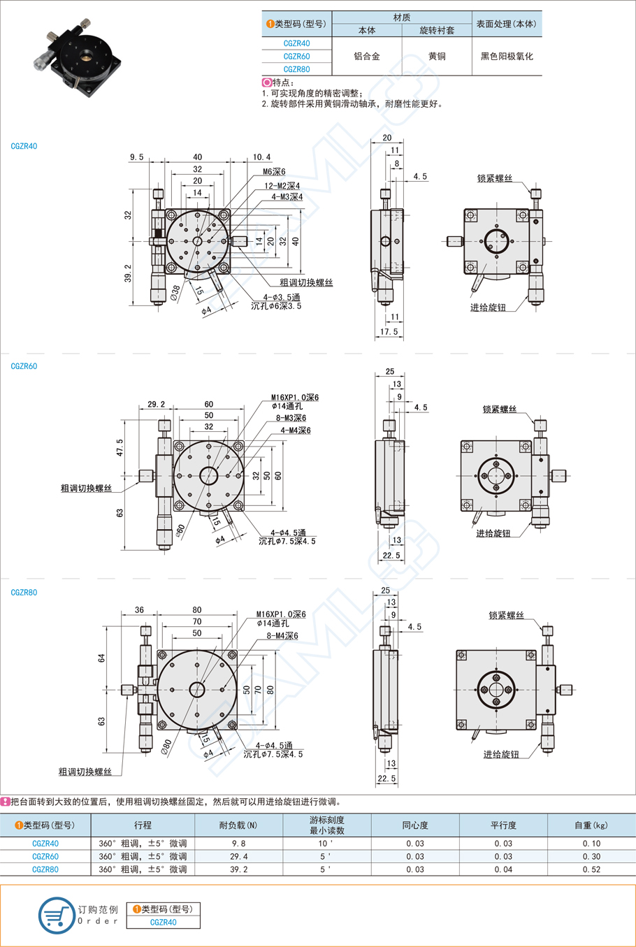 如何對旋轉滑臺進行檢測與維修