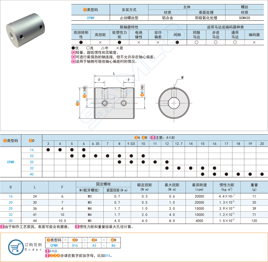 止動螺絲型聯(lián)軸器的固定方法