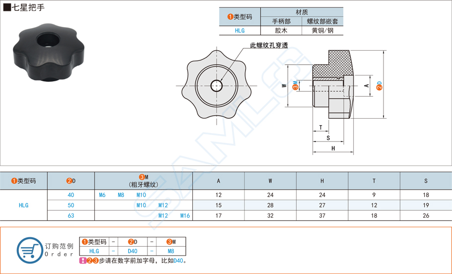 七星把手在櫥柜中的應(yīng)用方案