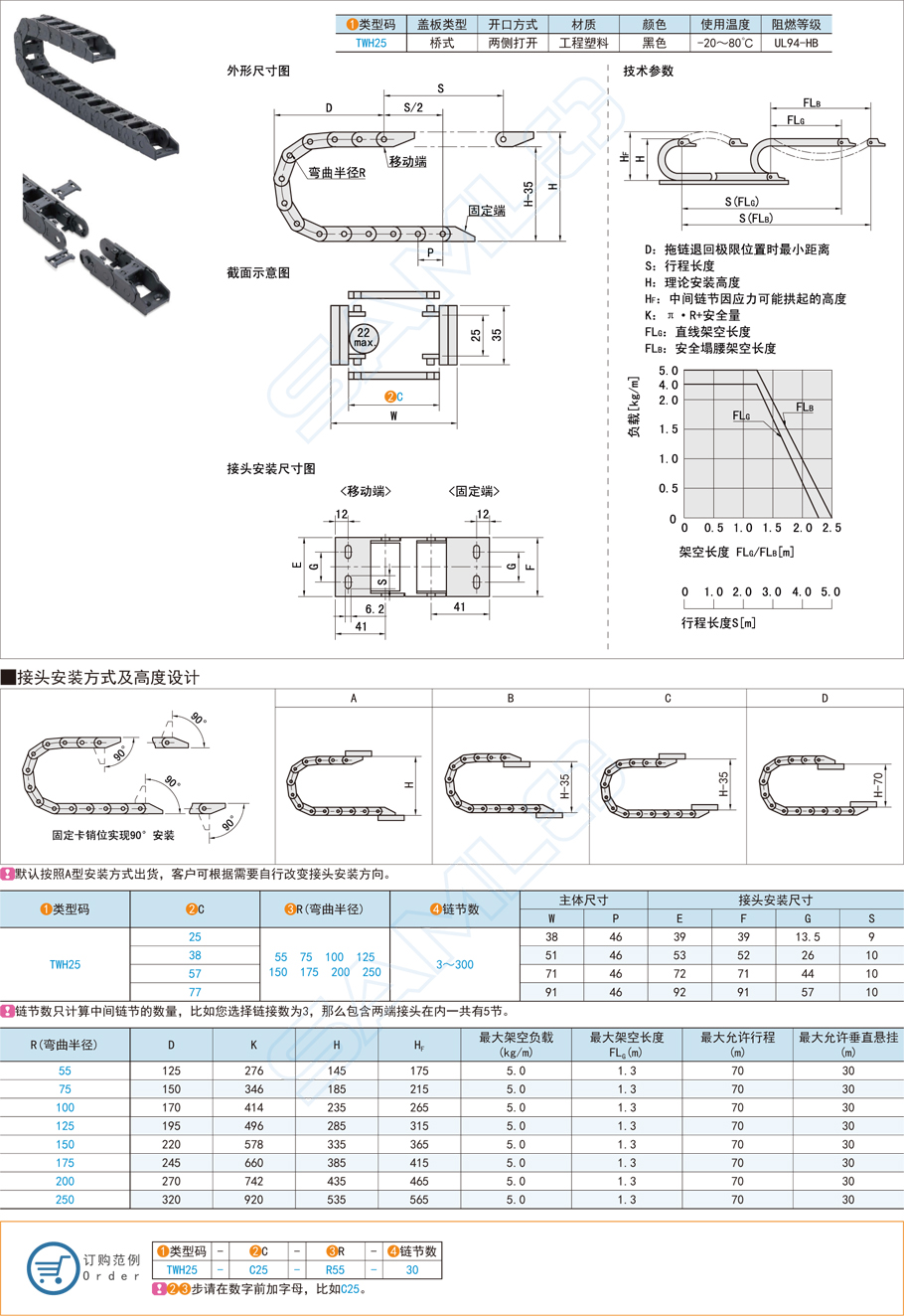 機(jī)器人拖鏈設(shè)備的保養(yǎng)方法