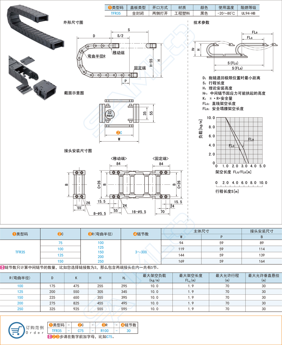 拖鏈電纜是什么意思