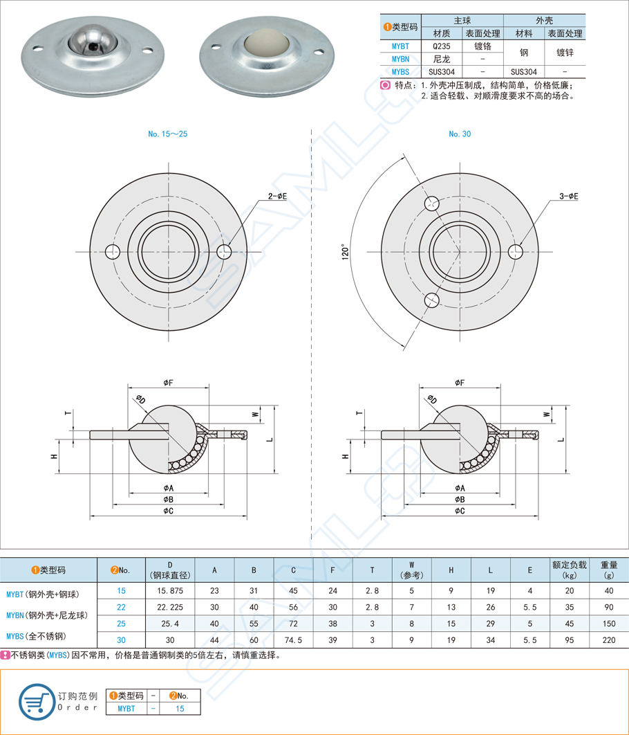 碟型萬向球的規(guī)格型號應(yīng)該怎么選