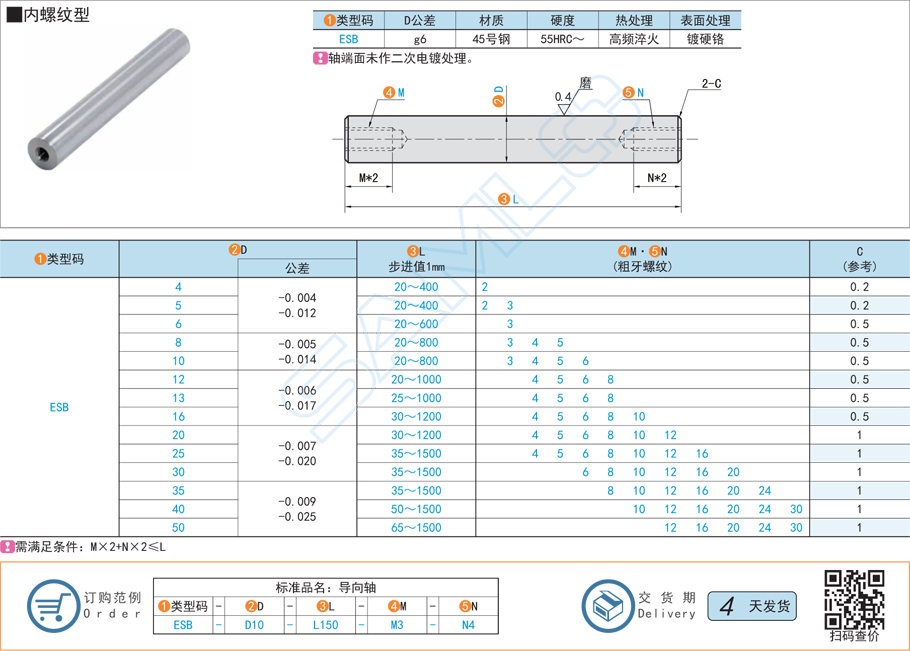 直桿型導(dǎo)向軸-內(nèi)螺紋型規(guī)格材質(zhì)