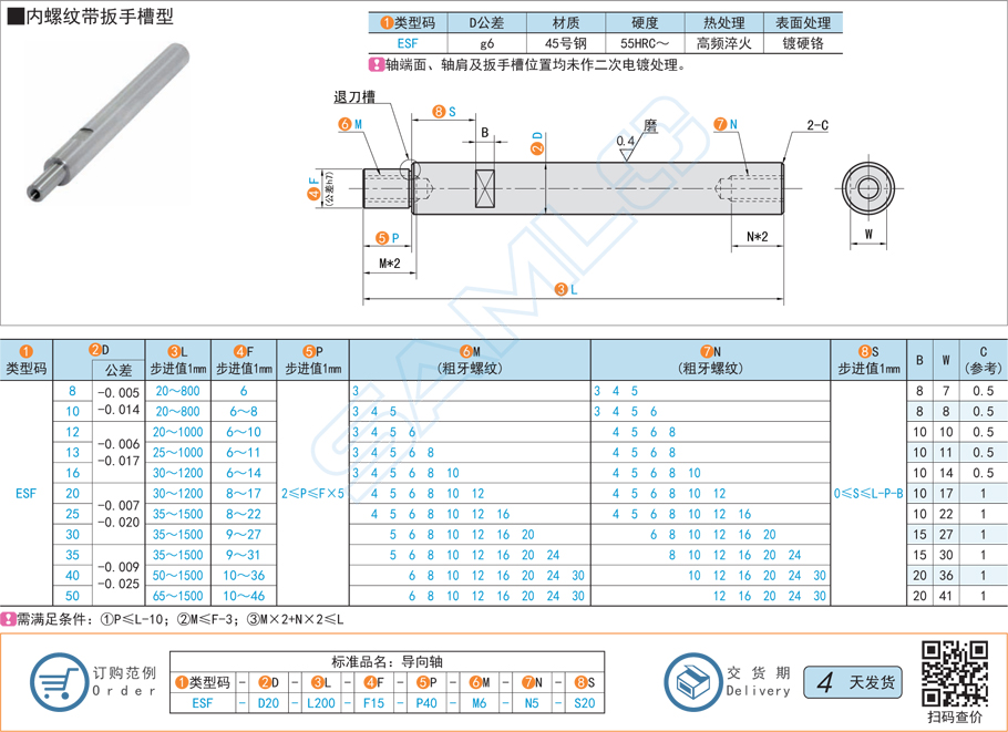 內(nèi)螺紋帶扳手槽型導(dǎo)向軸的軸端設(shè)計