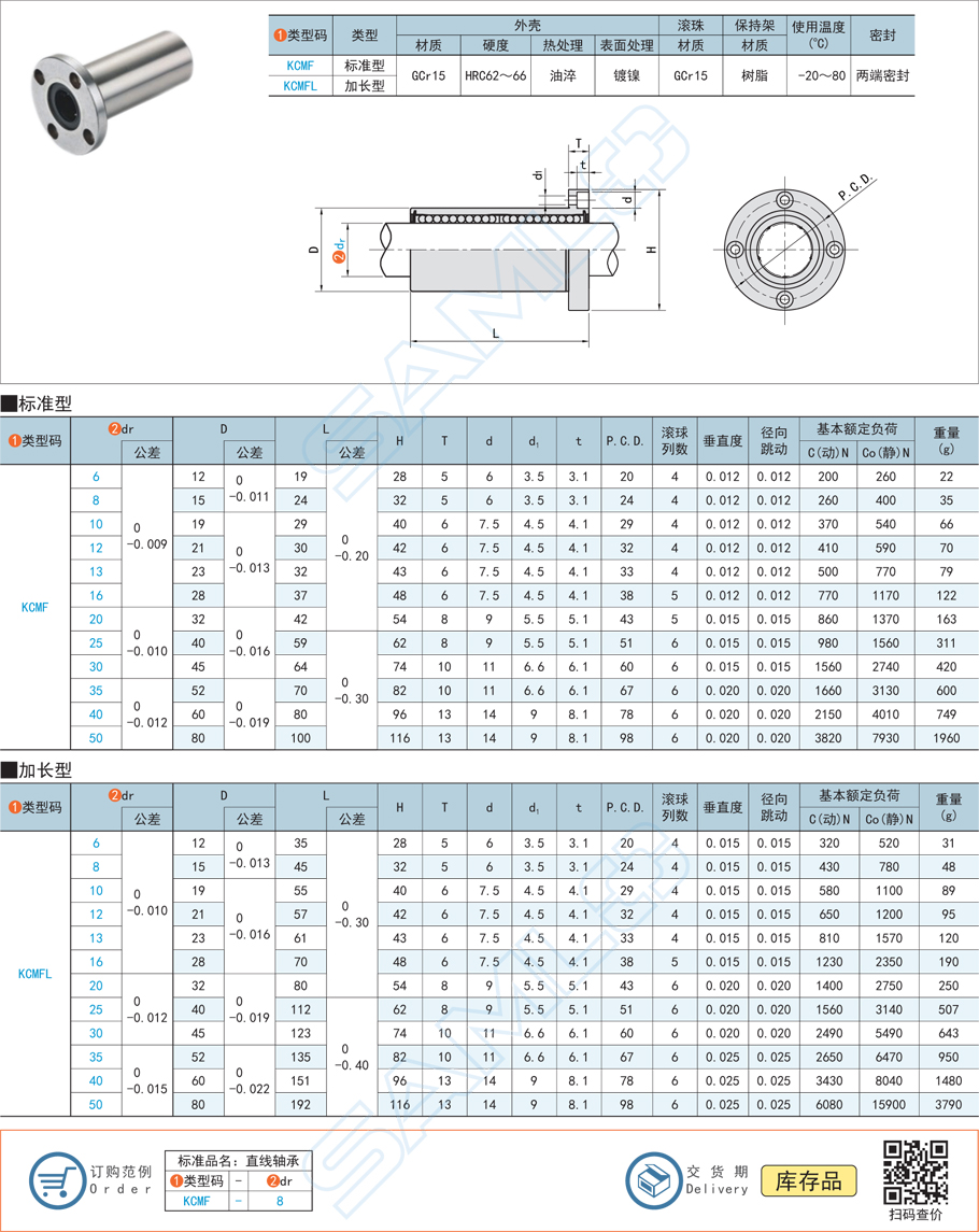 法蘭型直線軸承的優(yōu)勢(shì)是什么